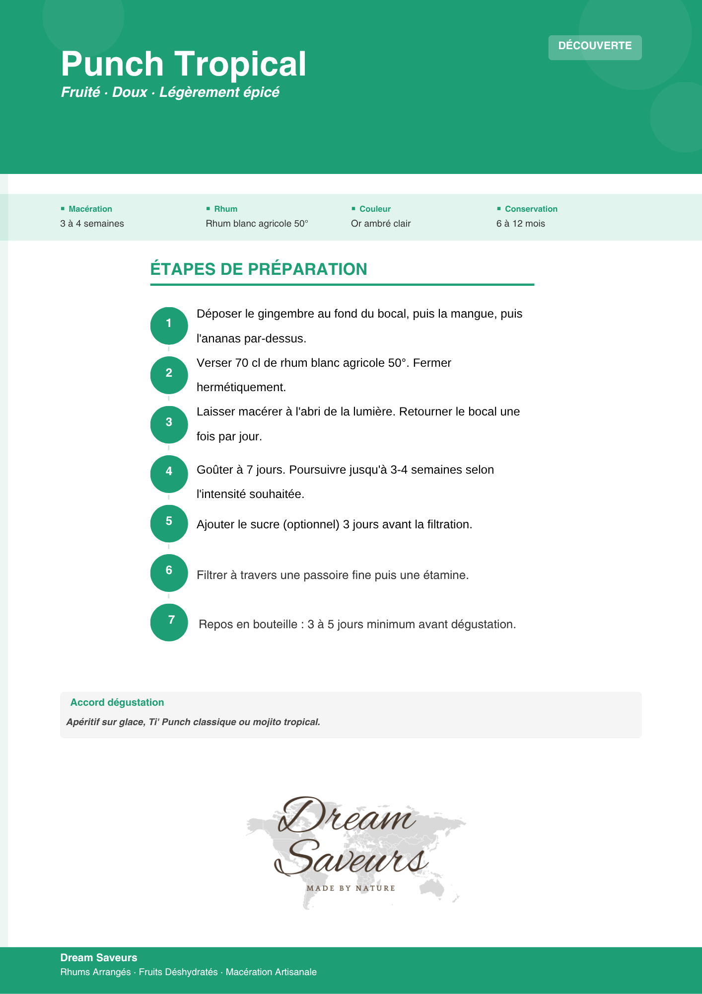 Préparation pour Rhum Arrangé "Punch Tropical"– Ananas, Mangue & Gingembre