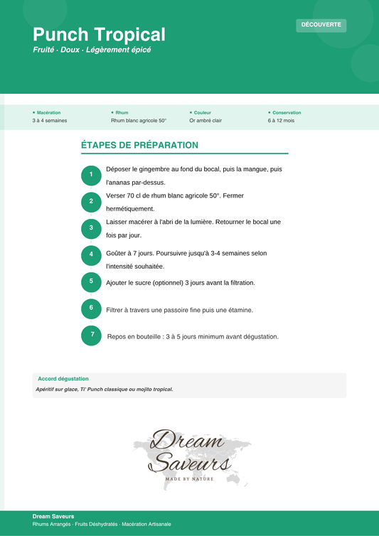 Préparation pour Rhum Arrangé "Punch Tropical"– Ananas, Mangue & Gingembre
