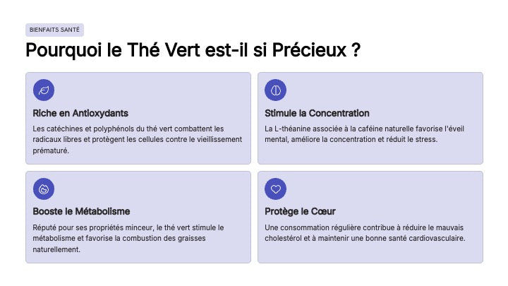 Thé vert l'Exotique